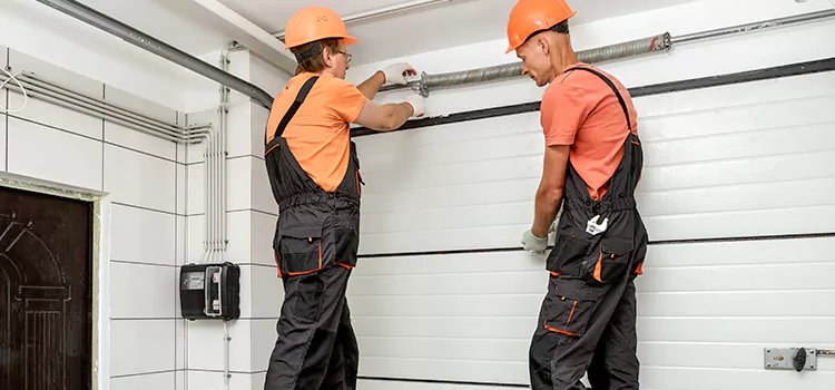 Garage Door Spring Repair Cost Muskego